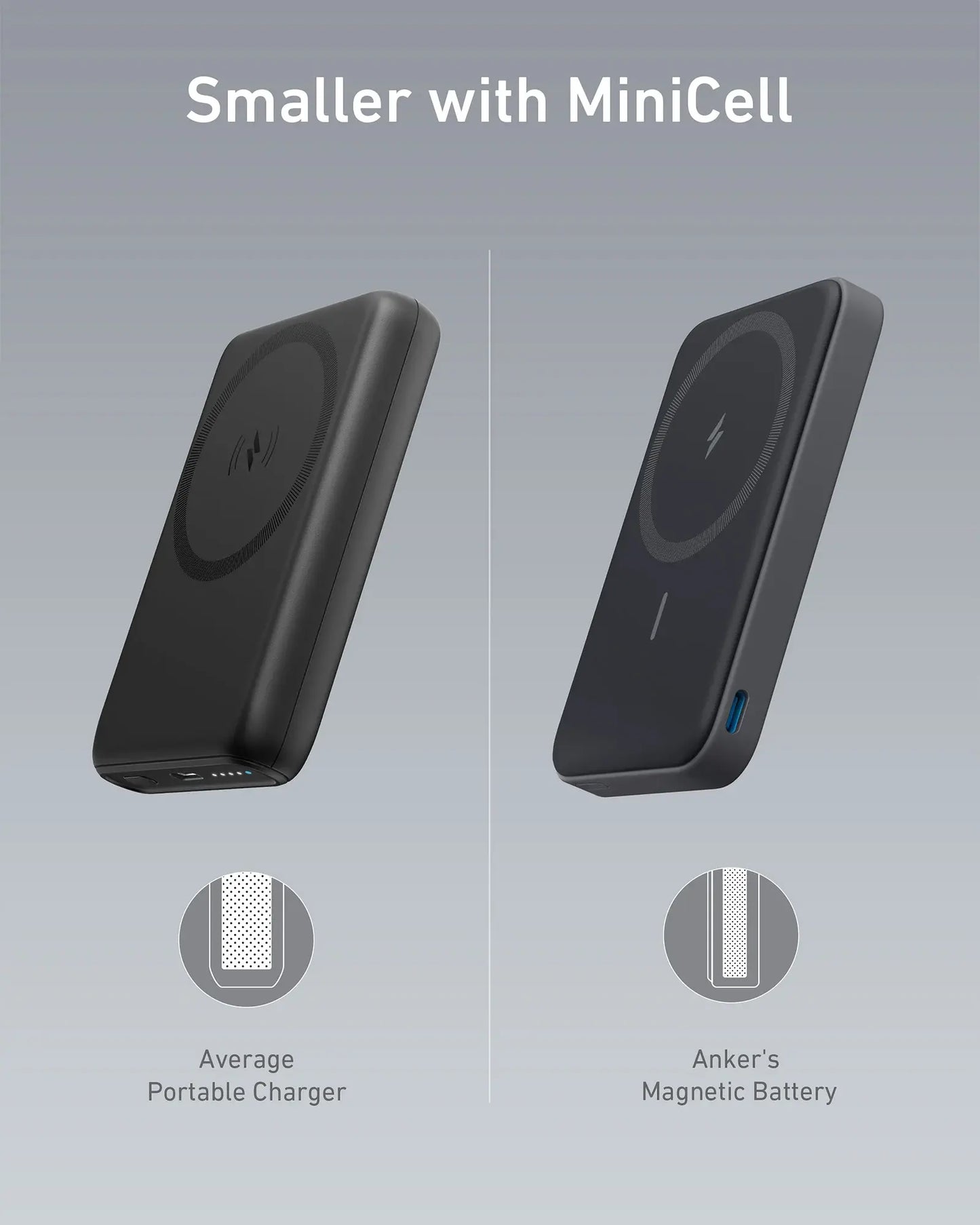 Anker 5,000Mah Magnetic Power Bank, Wireless Portable Charger with Foldable Stand & Side USB-C Port, Battery Pack for Iphone 17/16/15/14/13