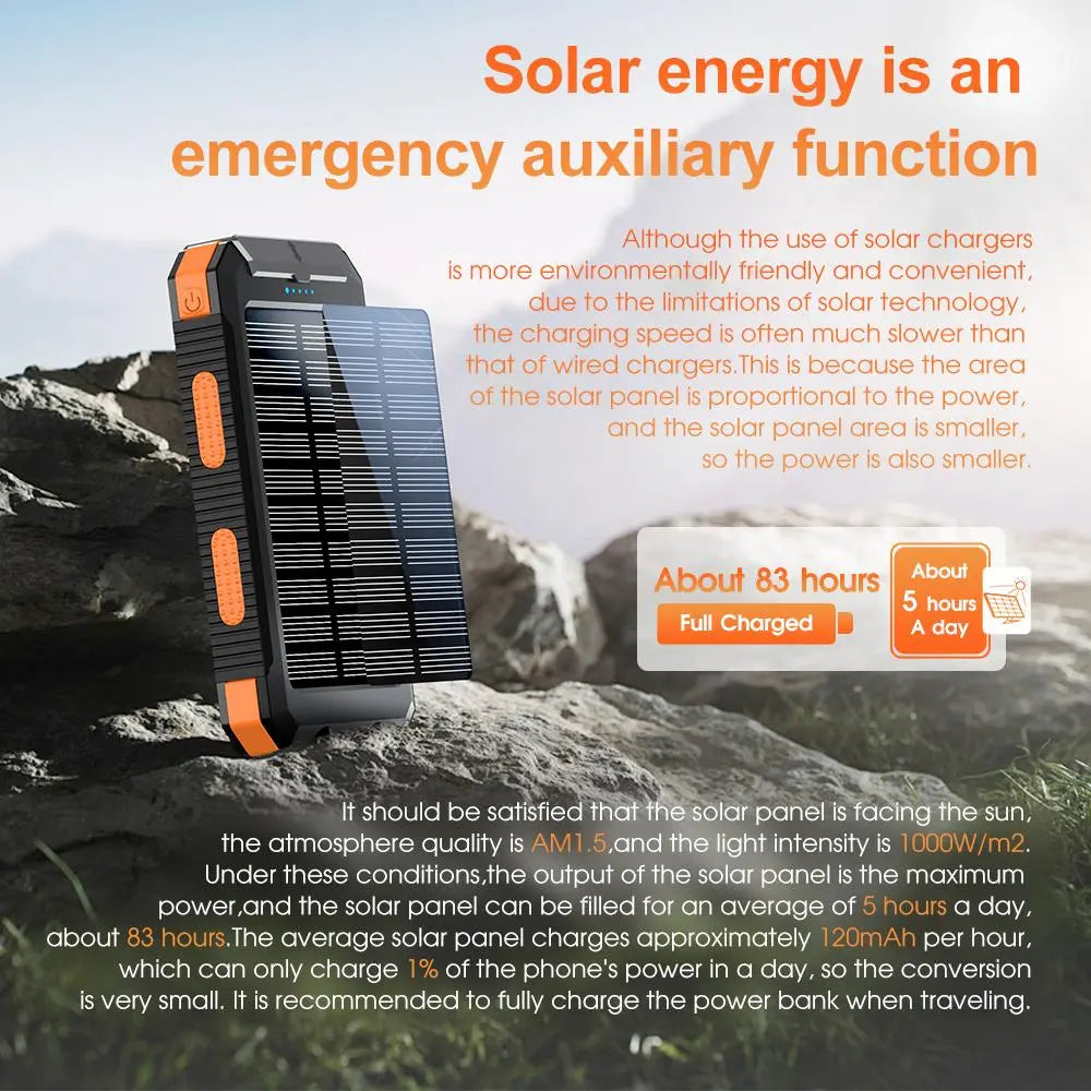 10000Mah Portable Solar Power Bank, Waterproof Solar Phone Charger with LED Light and Dual USB Ports, Compatible with Iphone and Android #GLOBAL PICKS