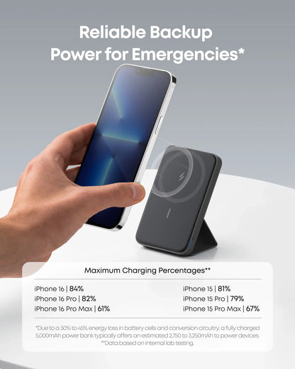 Anker 5,000Mah Magnetic Power Bank, Wireless Portable Charger with Foldable Stand & Side USB-C Port, Battery Pack for Iphone 17/16/15/14/13